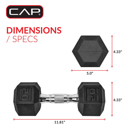 (2 Pack) CAP Barbell, 20Lb Rubber Hex Dumbbell, Single