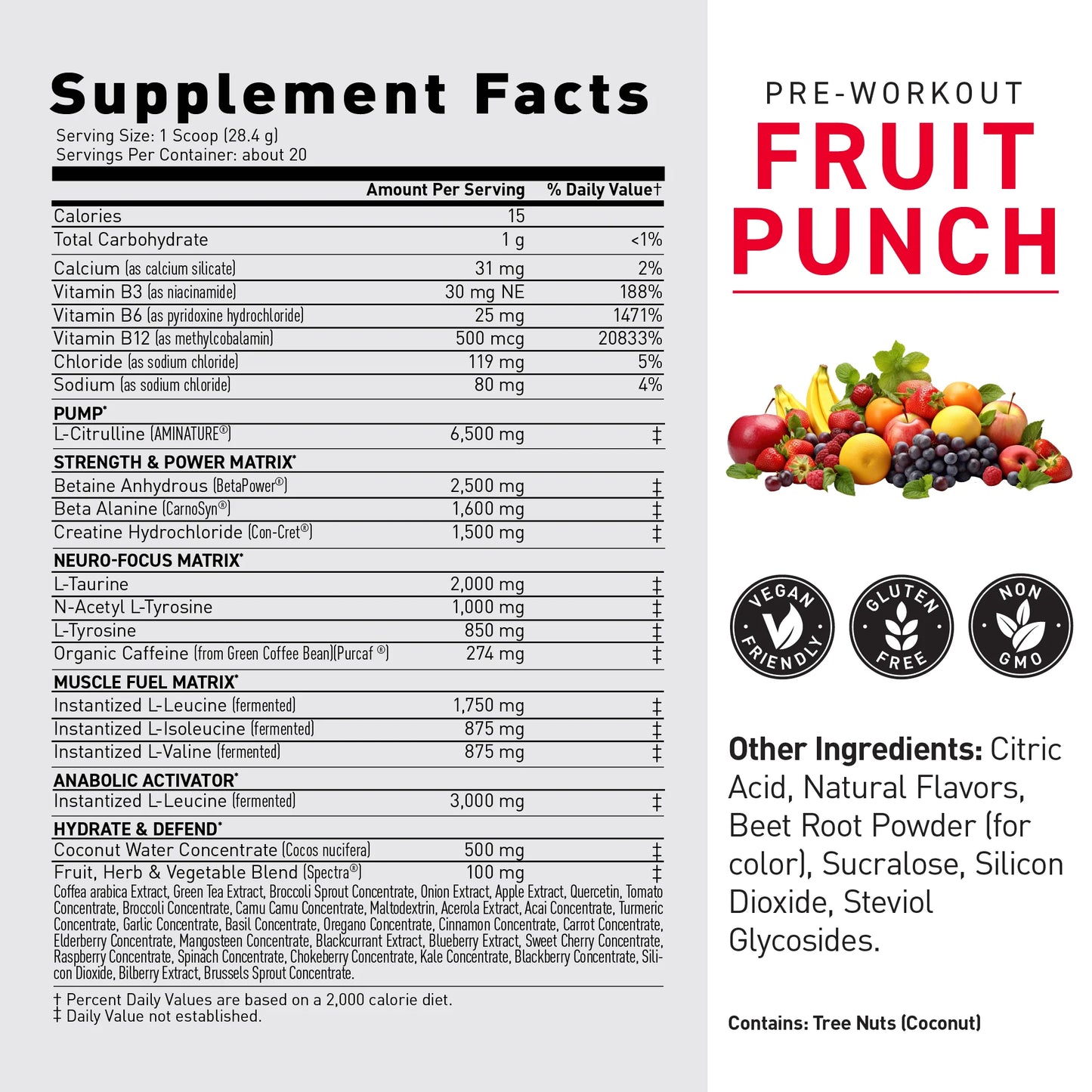 Pre-Workout (Pre-)