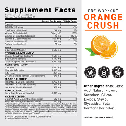 Pre-Workout (Pre-)