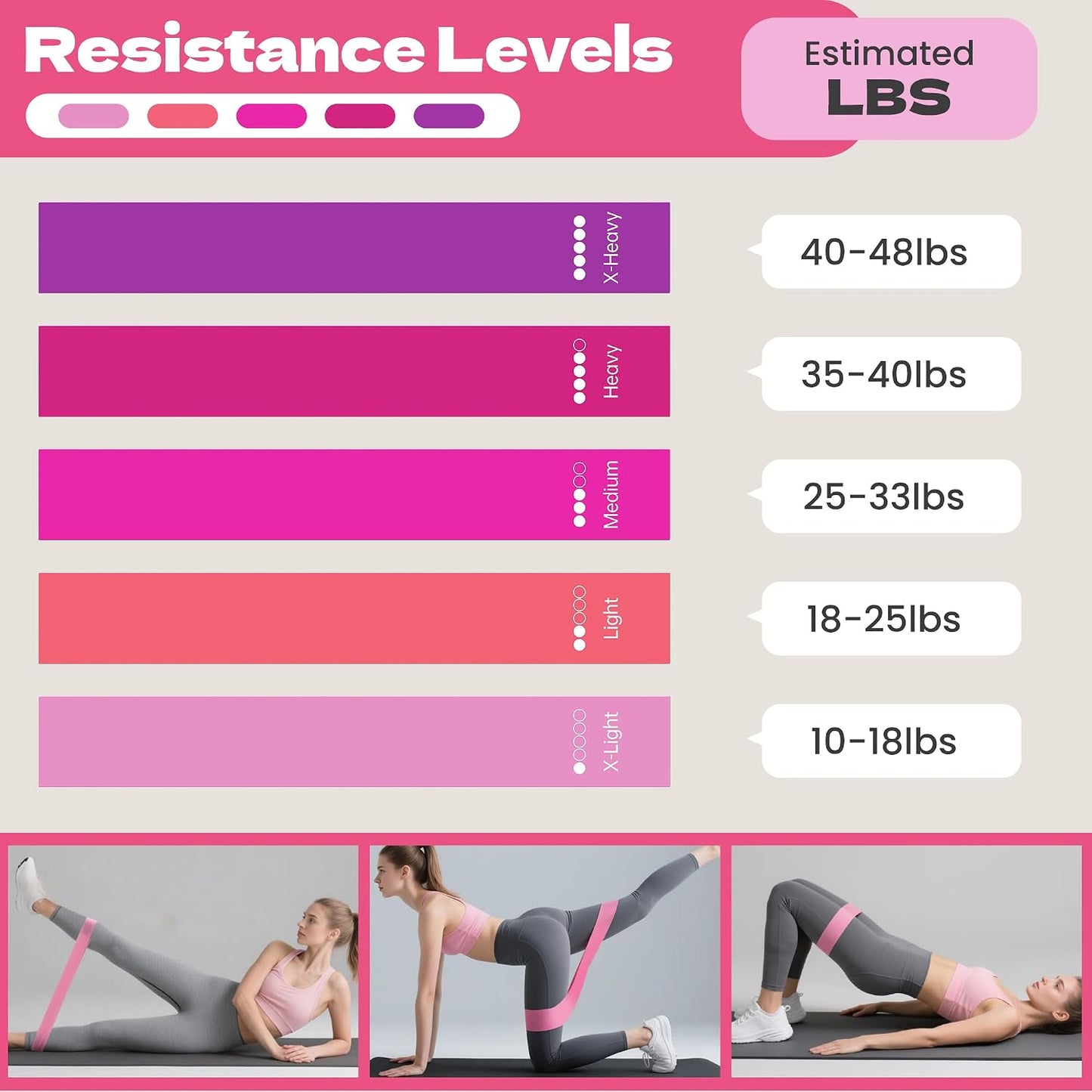 16Pcs Home Pilates Equipment for Women, Pilates Kit with 14'' Pilates Rings, Yoga Ball, Sliding Disks, Pilates Bands & Accessories - Workout Equipment Home Gym Includes Complete Fitness Poster