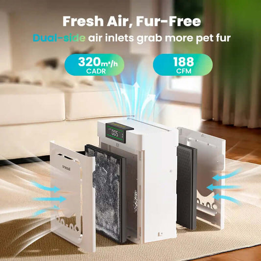 Oneisall Air Purifiers for Home Pets, 3-In-1 Washable HEPA Filter, Dual-Sided Filter with 200G Activated Carbon, Pet-Friendly Design – Pet Lock, Allergen Relief & Odor Removal Summervibes Petlovers