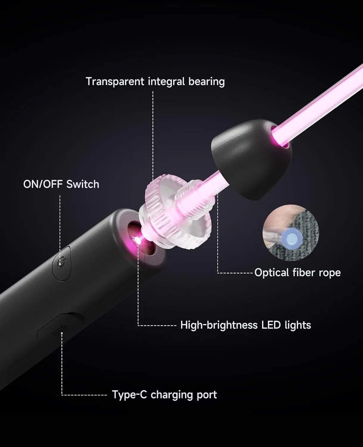LED Illuminated Jump Rope-Unisex Adjustable Illuminated Jump Rope, Colorful Glow-In-The-Dark Jump Rope, Suitable for Children and Adults.