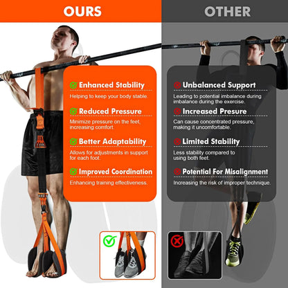 Advanced Pull up Assist Bands Set - Pull up Bands Heavy-Duty 4X75Lbs Resistance, Adjustable Workout Straps, Custom Height, Wide Footplate, Calisthenics Tools, Home Gym Fitness Exercise Equipment for Resistance Band Workouts Home Gym Kit