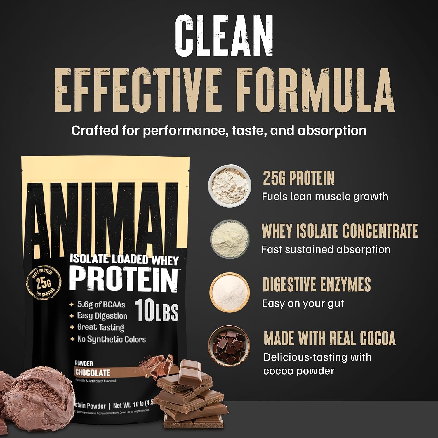 Whey Isolate Protein Powder, 25G High Protein | Chocolate 10LB | Great Tasting Blend for Pre & Post Workout | Digestive Enzymes & 5.6G Bcaas | Build Strength, Lean Muscle & Recover Faster