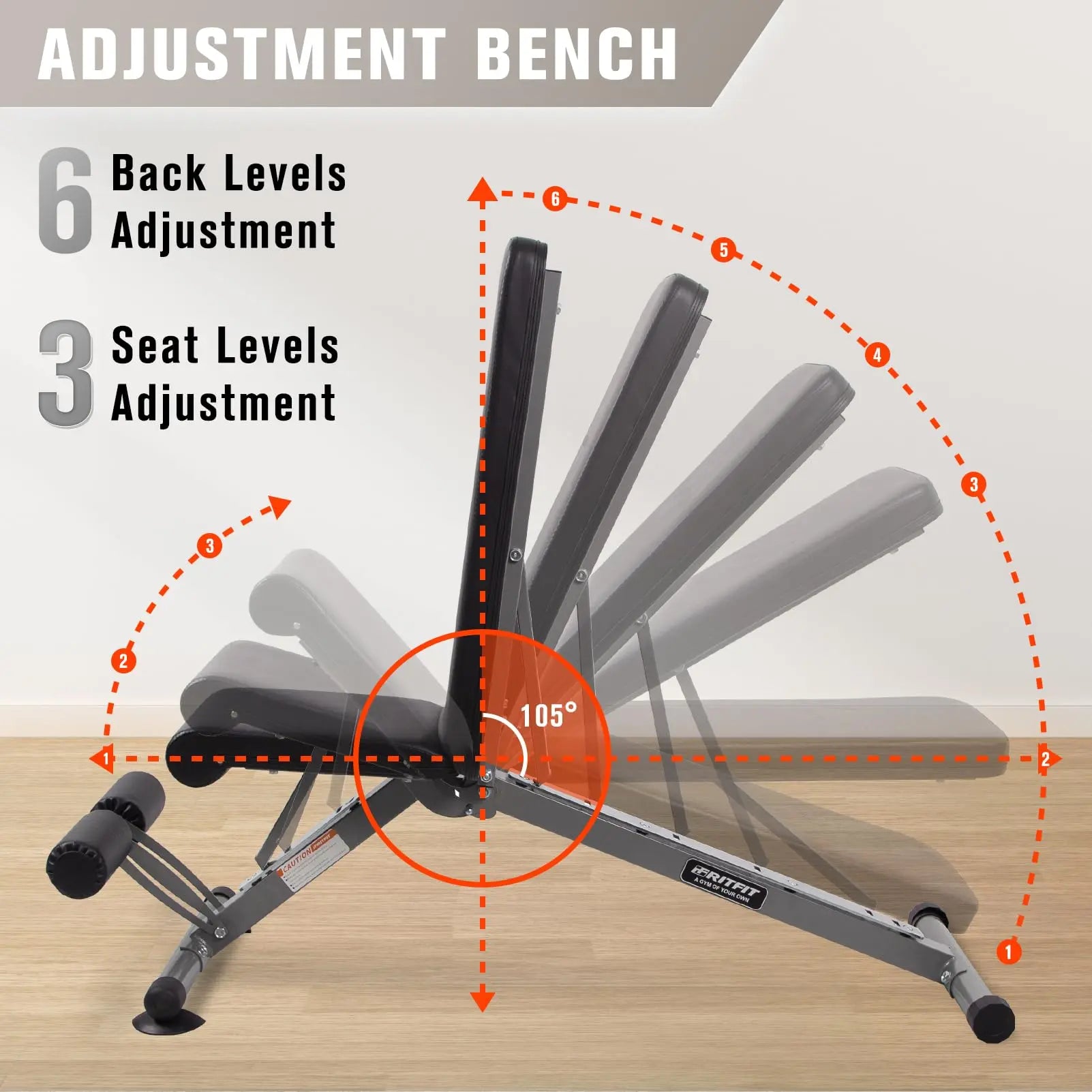 Ritfit PWB01 Foldable Weight Bench - Home Fitness Equipment, Adjustable Lift & Incline Benches for Full Body & Glutes Workouts with Versatile Position Back Pad & Seat, Adjustable Lift Benches