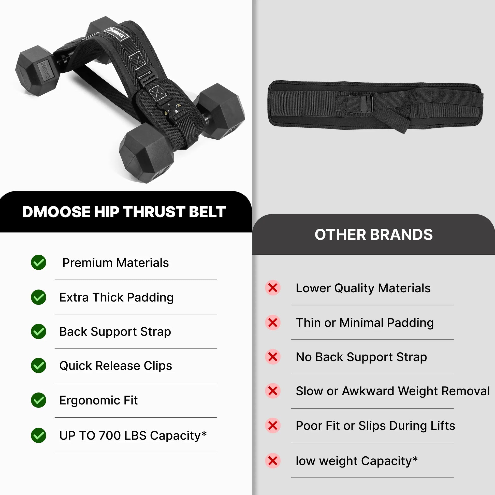 Dmoose Fitness Hip Thrust Belt for Home Workout & Weightlifting, Padded Nylon and Neoprene Strap with Adjustable Fit and Quick Release Clips, Nylon+Neoprene, Supporting Belts, Unisex