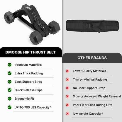 Dmoose Fitness Hip Thrust Belt for Home Workout & Weightlifting, Padded Nylon and Neoprene Strap with Adjustable Fit and Quick Release Clips, Nylon+Neoprene, Supporting Belts, Unisex