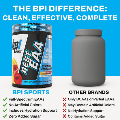 Essential Amino Acids EAA Powder - Pre, Intra & Post Workout Drink - BCAA Powder for Men & Women, EAA + BCAA + Hydration, Advanced Formula with 10G of EAA. (Lemon Berry)