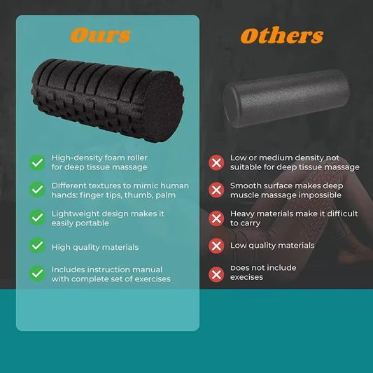 33Cm Fitness Foam Roller Yoga Massage Roller EPP High Density Body Massager Muscle Therapy Pilates Exercises Gym Home