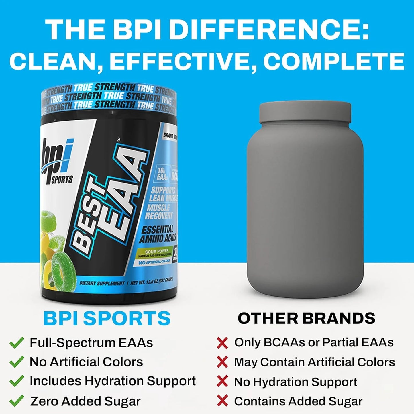 Essential Amino Acids EAA Powder - Pre, Intra & Post Workout Drink, EAA + BCAA + Hydration, Sour Power, 30 Servings