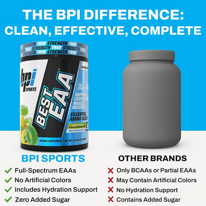 Essential Amino Acids EAA Powder - Pre, Intra & Post Workout Drink, EAA + BCAA + Hydration, Sour Power, 30 Servings