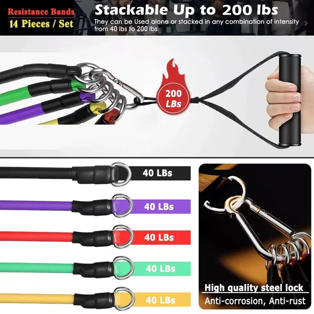 Stretch Rope Fitness Male Elastic Belt Elastic Rope Home Resistance Belt Puller Back Strength Chest Muscle Training Equipment. Chest Trainer Exercise Band