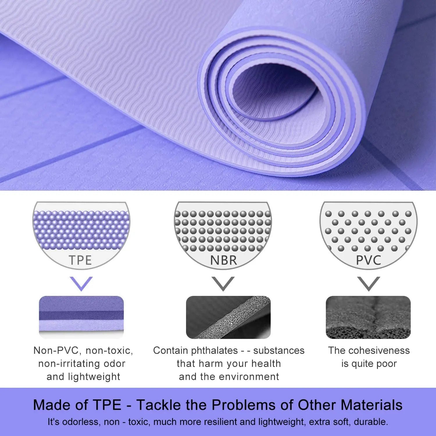 TVF Essential TPE High Density Non Slip Yoga Mat