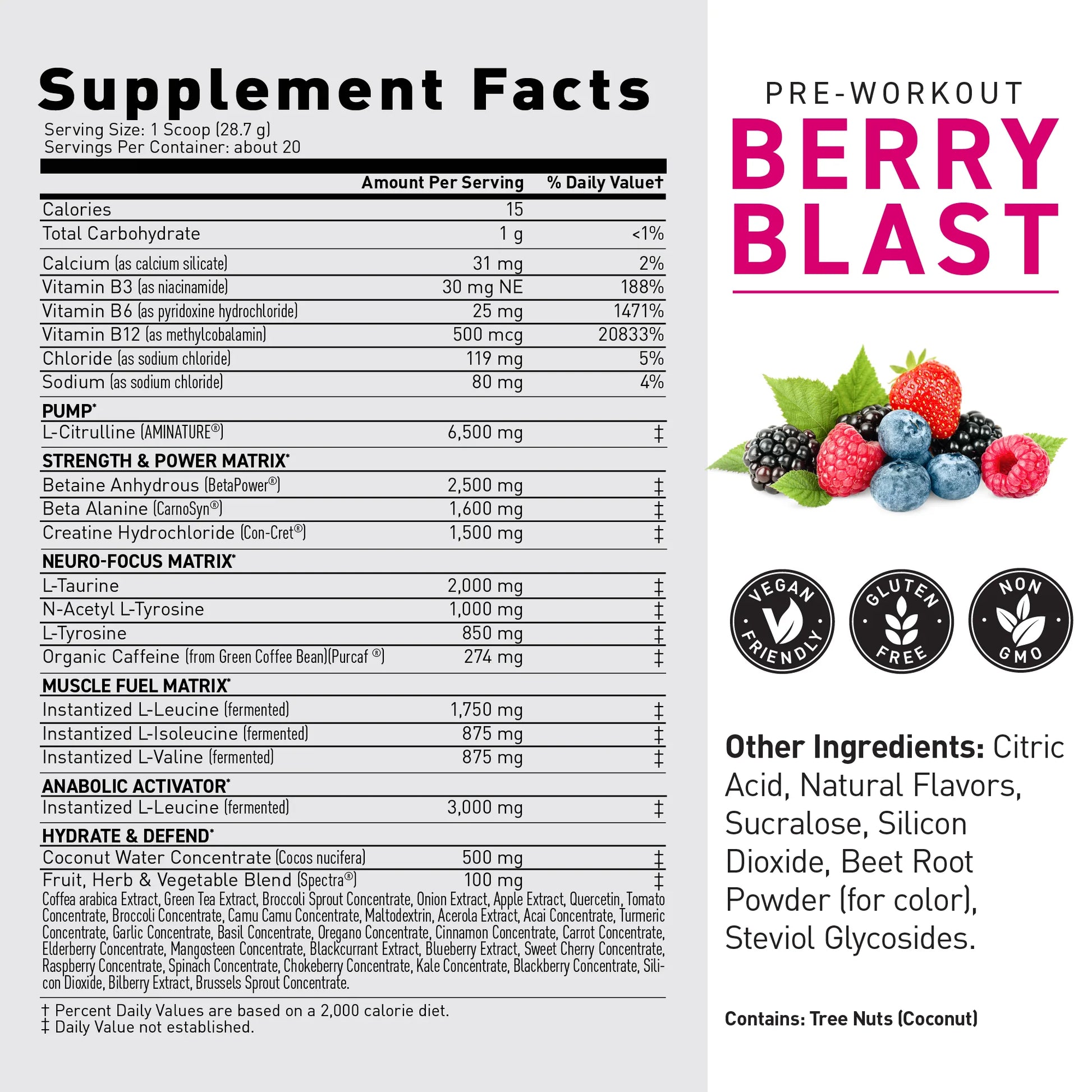 Pre-Workout (Pre-)
