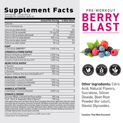 Pre-Workout (Pre-)