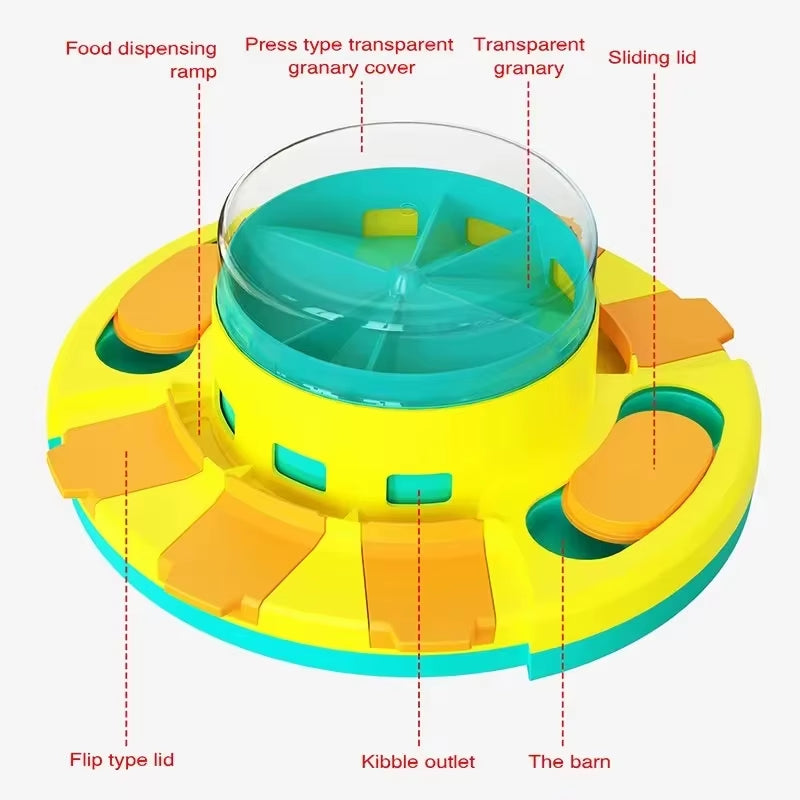 New Dog Puzzle Toy Slow Feeder Interactive Increase Puppy IQ Food Dispenser Slowly Eating Nonslip Bowl Pet Cat Dog Training Game