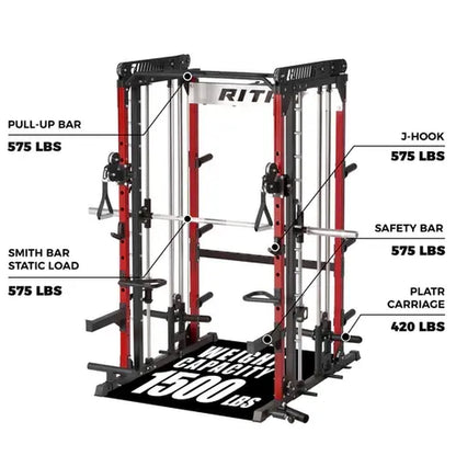 RITFIT Pink M1 Pro/2.0 Multifunctional Smith Machine - at Home Gym Equipment with Cable Crossover System, Squat Rack, Adjustable Strength Training Gear, Home Exercise Station, Home Exercise Equipment
