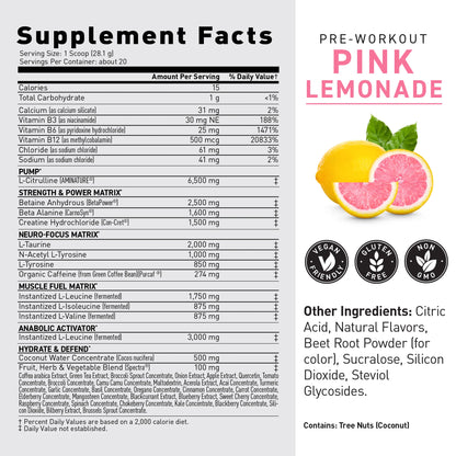 Pre-Workout (Pre-)