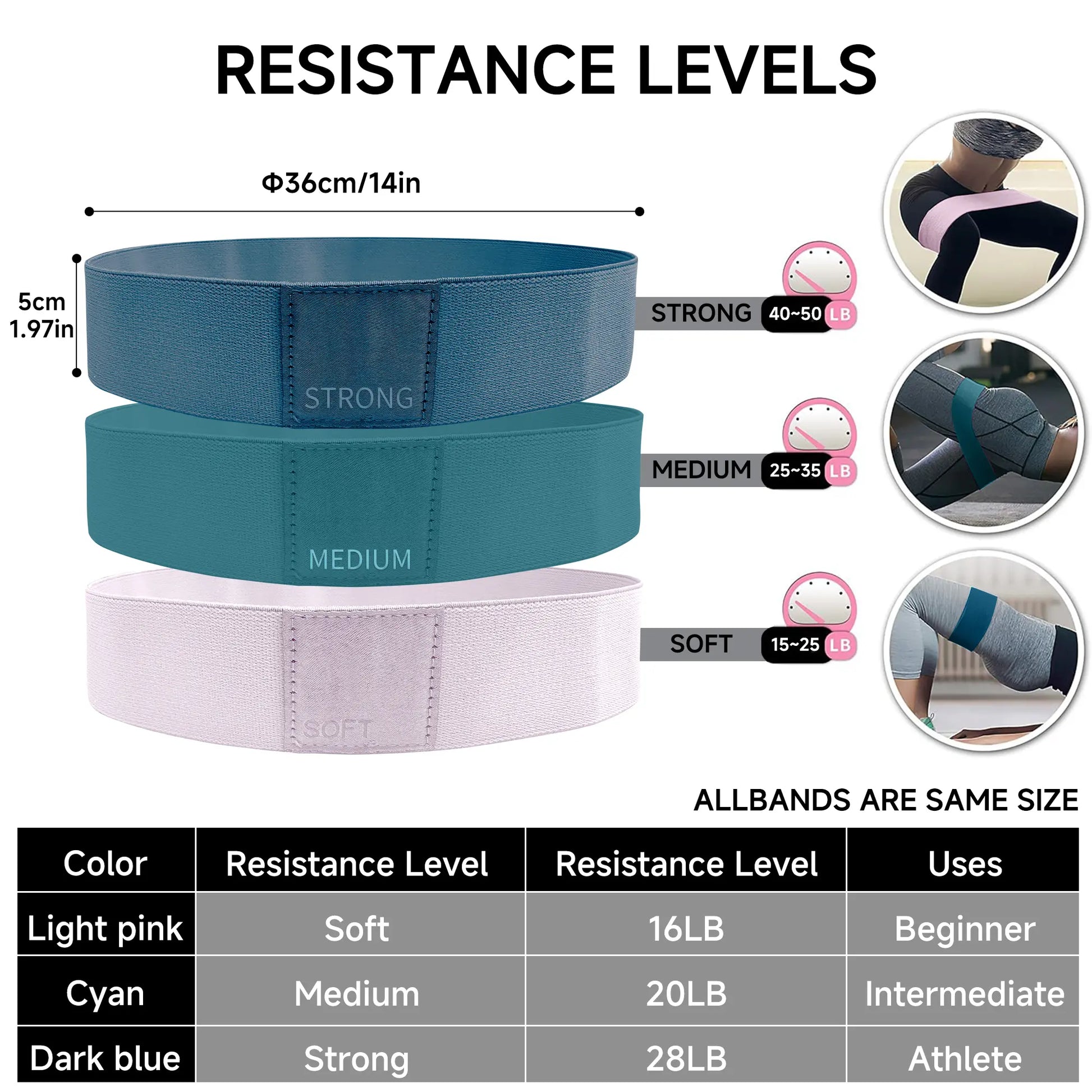Fitness Resistance Band Set (3 Pieces) Professional Grade Pilates Yoga Home Gym Hips Leg Training Stretch Band Training Heavy Medium Light Fabric Ring for Women Men Loop Elastic Band Home Workout Equipment