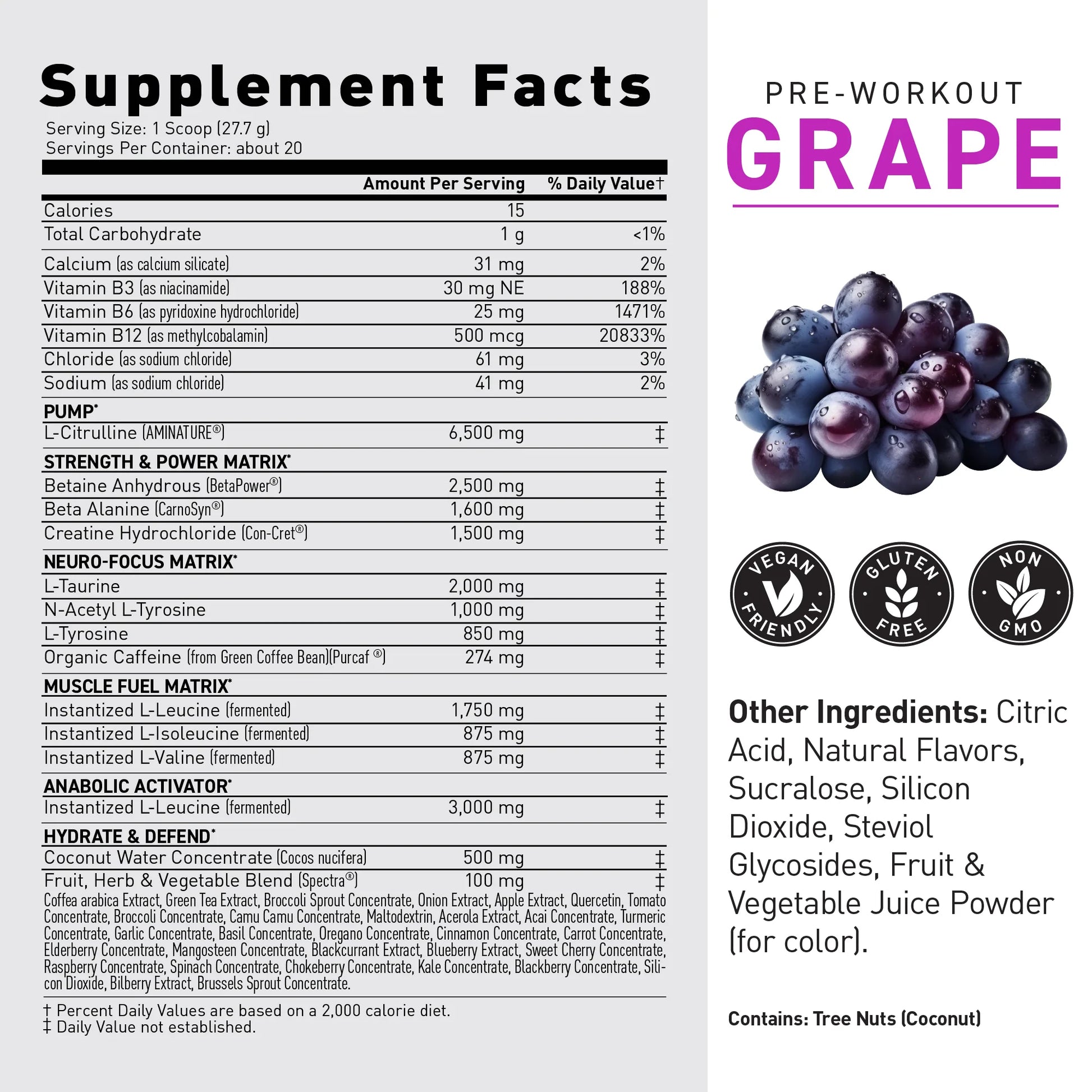 Pre-Workout (Pre-)