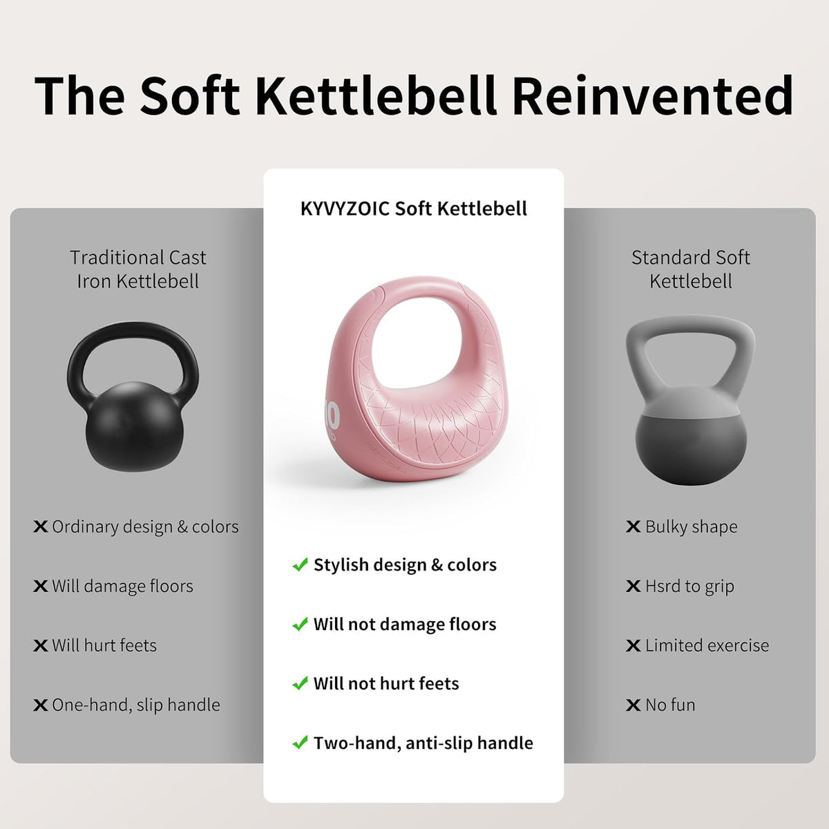 Soft Kettlebell, Kettlebells Anti-Slip Grip with Cushioned Impact-Resistant Base, Strength Training Kettlebells Sets for Home Workouts, Kettlebell for Women/Men/Beginners (6LB/10LB/15LB)