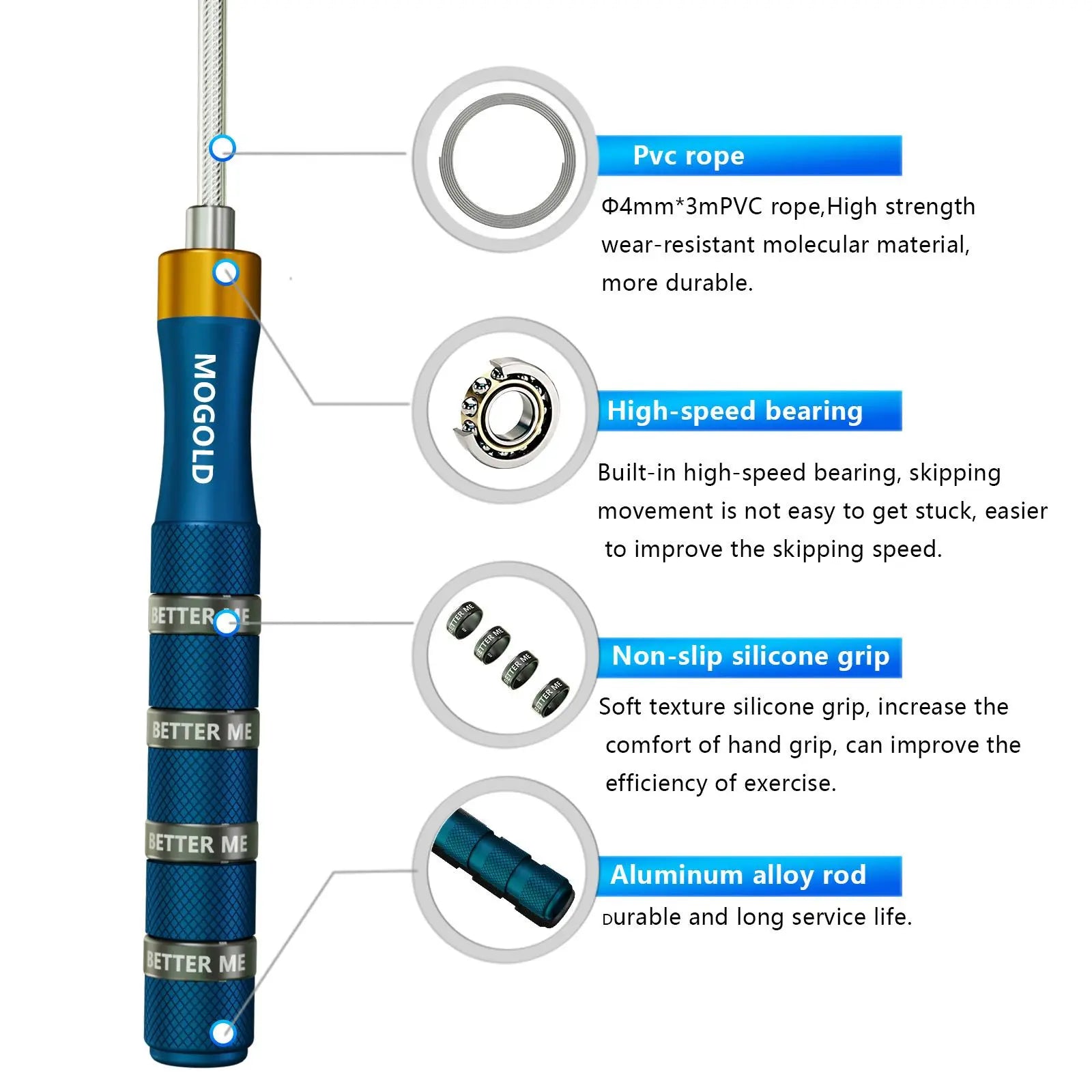 Adjustable Skipping Rope, 1 Count Anti-Tangle Jump Rope with Ball Bearing, Fitness Equipment for Men & Women, Skipping Rope for Home Gym Workout, Adjustable Ropes, Training Equipment