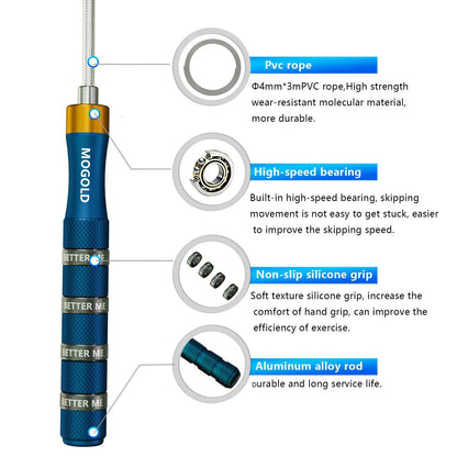 Adjustable Skipping Rope, 1 Count Anti-Tangle Jump Rope with Ball Bearing, Fitness Equipment for Men & Women, Skipping Rope for Home Gym Workout, Adjustable Ropes, Training Equipment