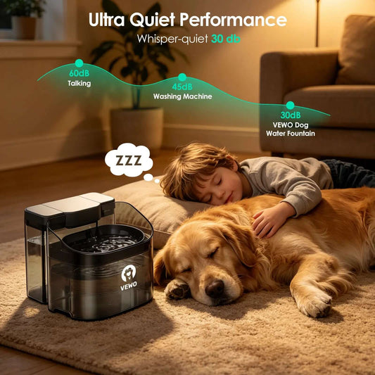 VEWO 11L Large Dog Water Fountain for Big Breeds, No Spill Dog Water Bowl Dispenser with Deep Basin, BPA Free, Ultra Quiet, 7 Days No Refill for Large Dogs/Multi-Pet Homes,Summerwins