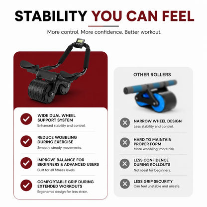 Elbow Support Rebound Ab Roller Wheel, Quiet Lightweight Wheel Ab Training Equipment with Knee Mat & Timer for Home Use (Suitable for Men & Women), Quiet Wheels for Home Use