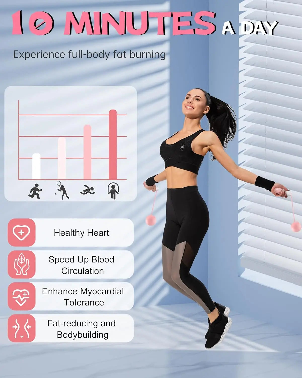 2 in 1 Jump Rope, Weighted Jump Rope for Fitness, Skipping Rope with Counter - Heavy Handles, Adjustable Length - Cordless Jumping Rope for Men Women Kids Fitness Exercise Training Ball-Weighted Jump Rope