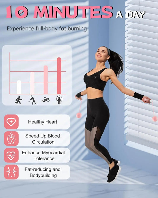 2 in 1 Jump Rope, Weighted Jump Rope for Fitness, Skipping Rope with Counter - Heavy Handles, Adjustable Length - Cordless Jumping Rope for Men Women Kids Fitness Exercise Training Ball-Weighted Jump Rope