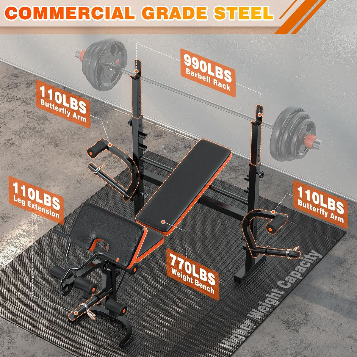 Bench Press, 6 in 1 Olympic Weight Bench with Leg Extension, Curl and Squat Rack, 770LBS Multi Weight Benches for Home Gym, Workout Bench Flat Incline Lifting Bench for Strength Training