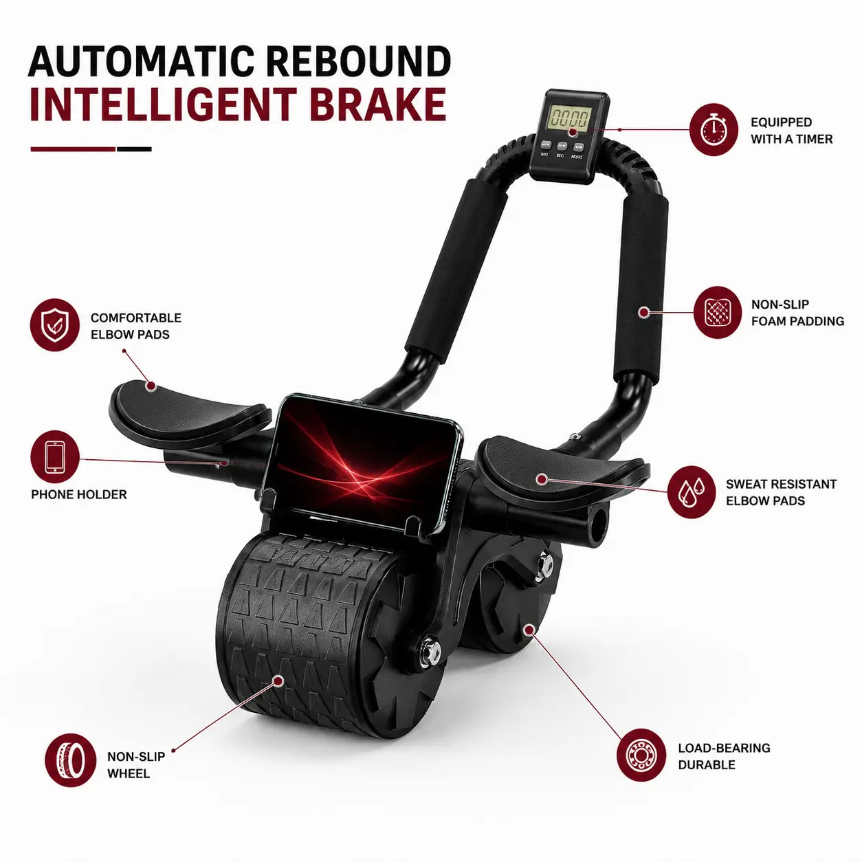 Elbow Support Rebound Ab Roller Wheel, Quiet Lightweight Wheel Ab Training Equipment with Knee Mat & Timer for Home Use (Suitable for Men & Women), Quiet Wheels for Home Use