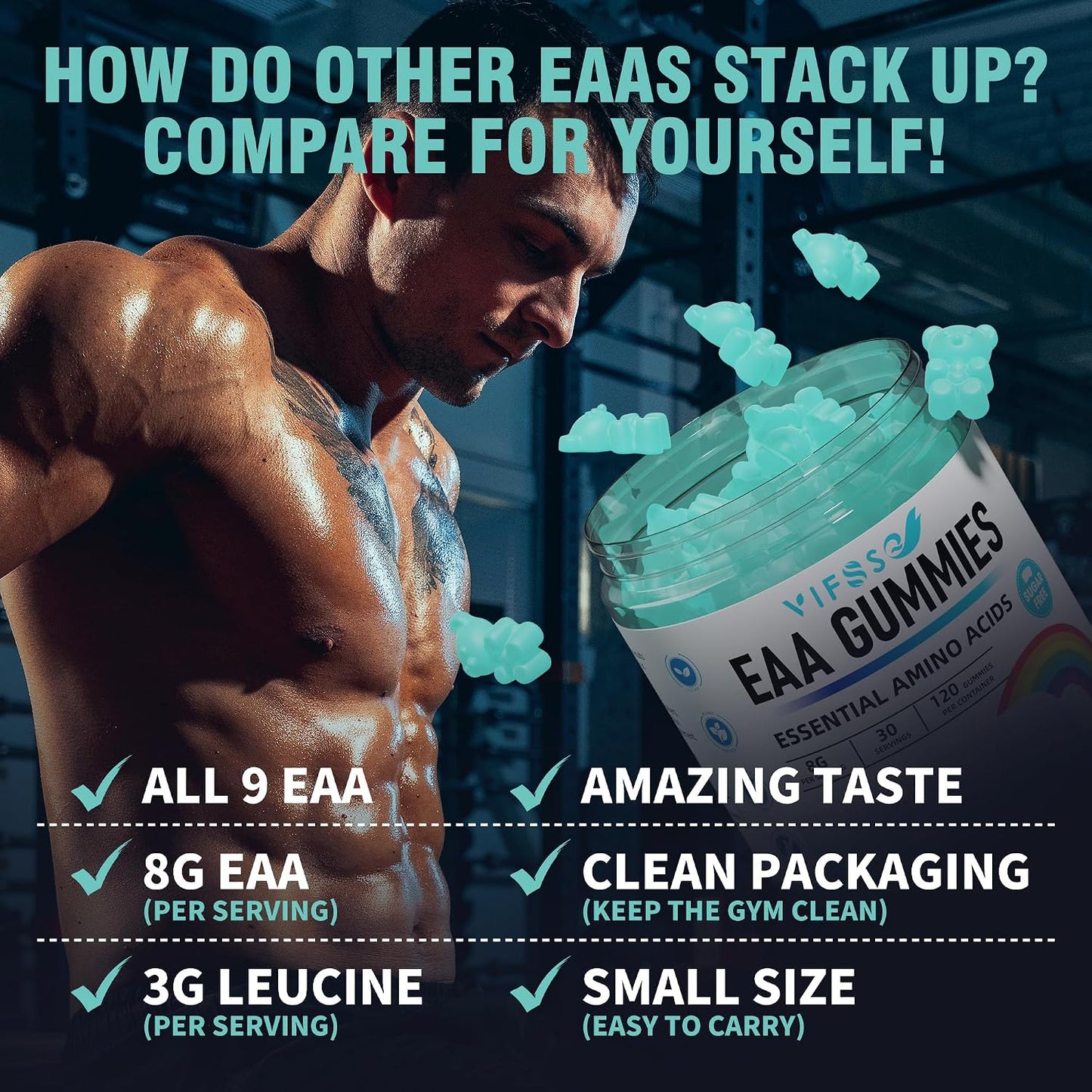 EAA Gummies 120 Gummies (Blue Raspberry), Essential Amino Acids - All 9 Essential Aminos (EAA) and All Branched-Chain Aminos (Bcaas), Non-Gmo, Gluten Free, Vegetarian Friendly
