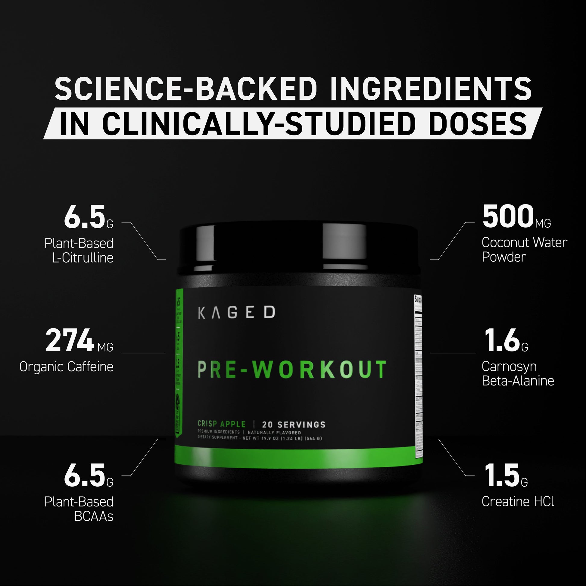 Pre-Workout (Pre-)