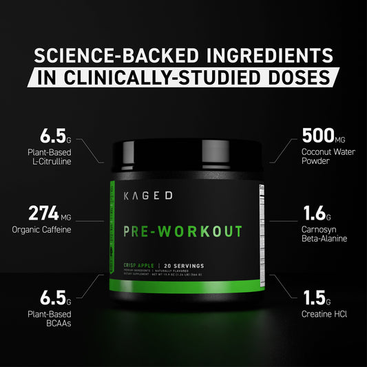 Pre-Workout (Pre-)