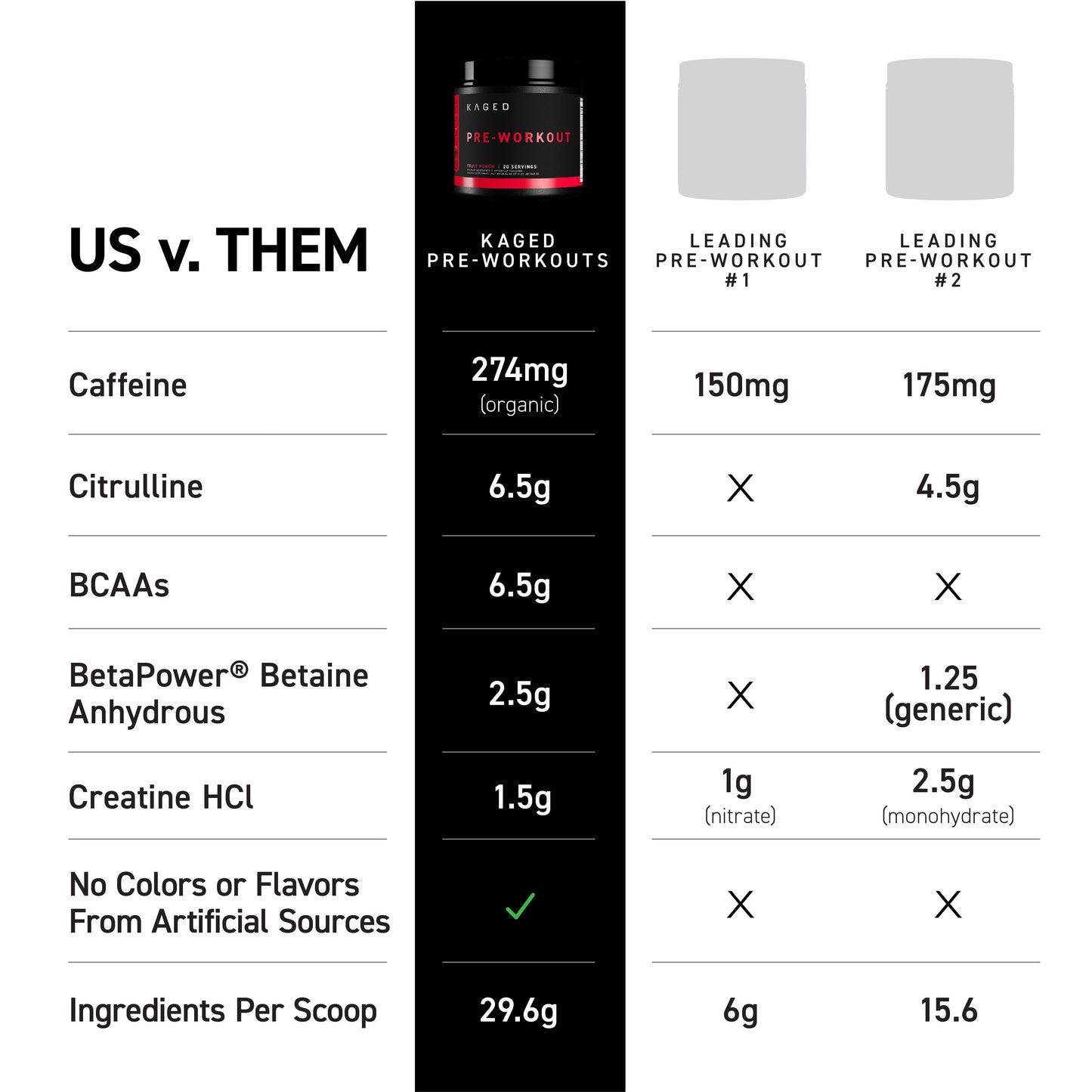 Pre-Workout (Pre-)