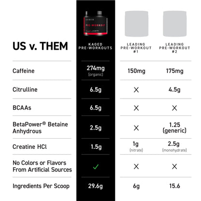 Pre-Workout (Pre-)
