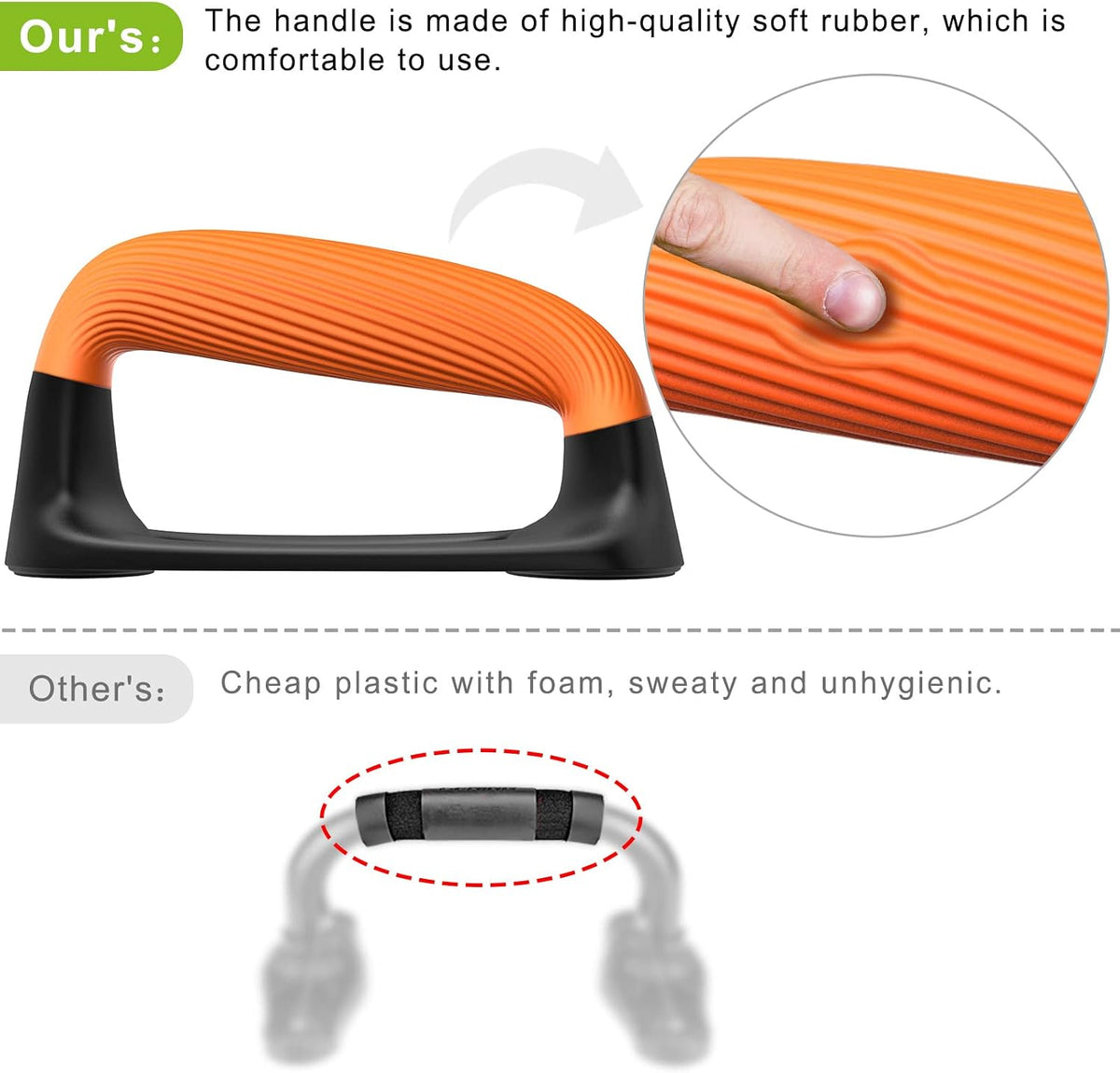 Push up Bars, Pushup Stands with Thickened Soft Plastic Handle, Stable and Non-Slip Base, Pushup Handles Perfect for Floor Strength Training