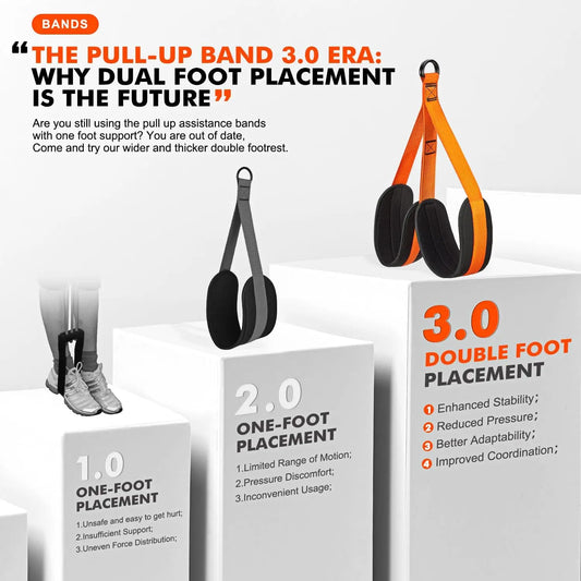 Advanced Pull up Assist Bands Set - Pull up Bands Heavy-Duty 4X75Lbs Resistance, Adjustable Workout Straps, Custom Height, Wide Footplate, Calisthenics Tools, Home Gym Fitness Exercise Equipment for Resistance Band Workouts Home Gym Kit