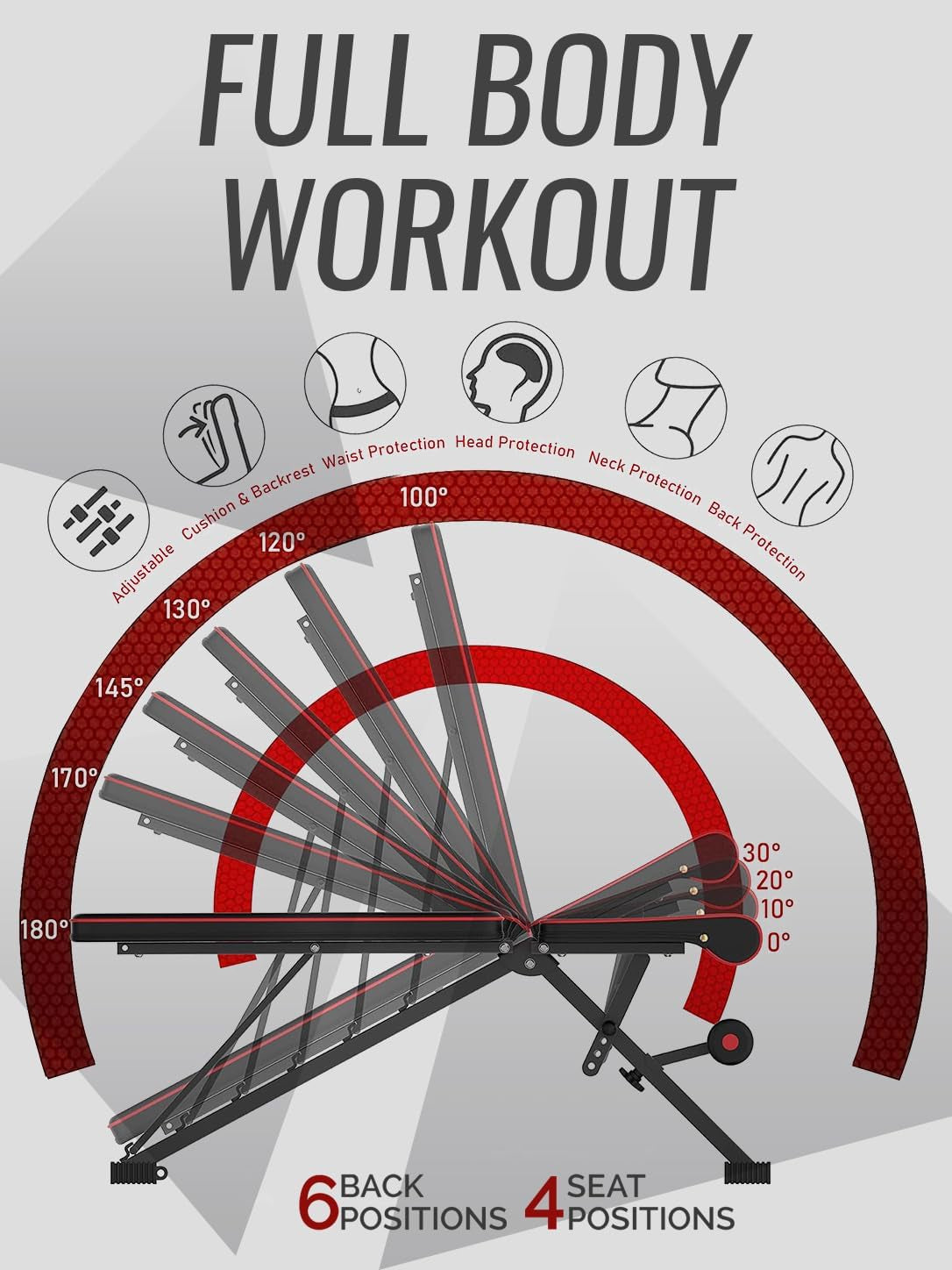 Adjustable Weight Bench, Exercise Workout Bench for Full Body Workout- Multi-Purpose Foldable Bench, Folding Dumbbells Bench with Resistance Band Set