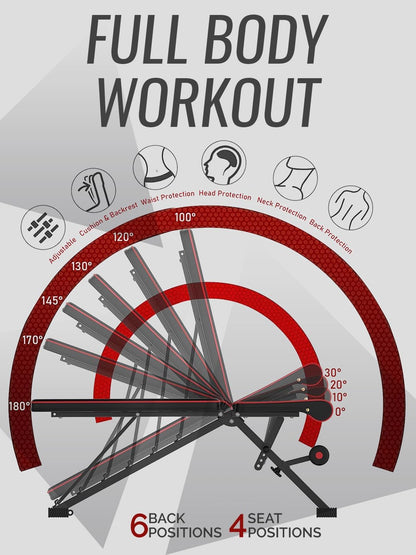 Adjustable Weight Bench, Exercise Workout Bench for Full Body Workout- Multi-Purpose Foldable Bench, Folding Dumbbells Bench with Resistance Band Set