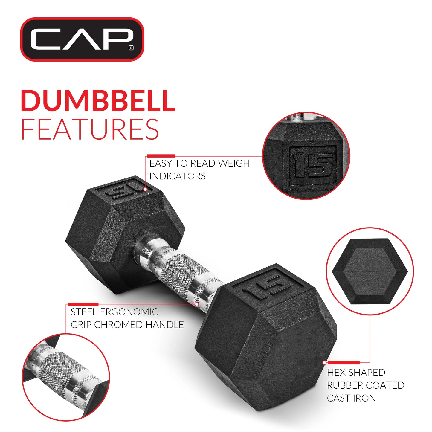 (2 Pack) CAP Barbell, 20Lb Rubber Hex Dumbbell, Single