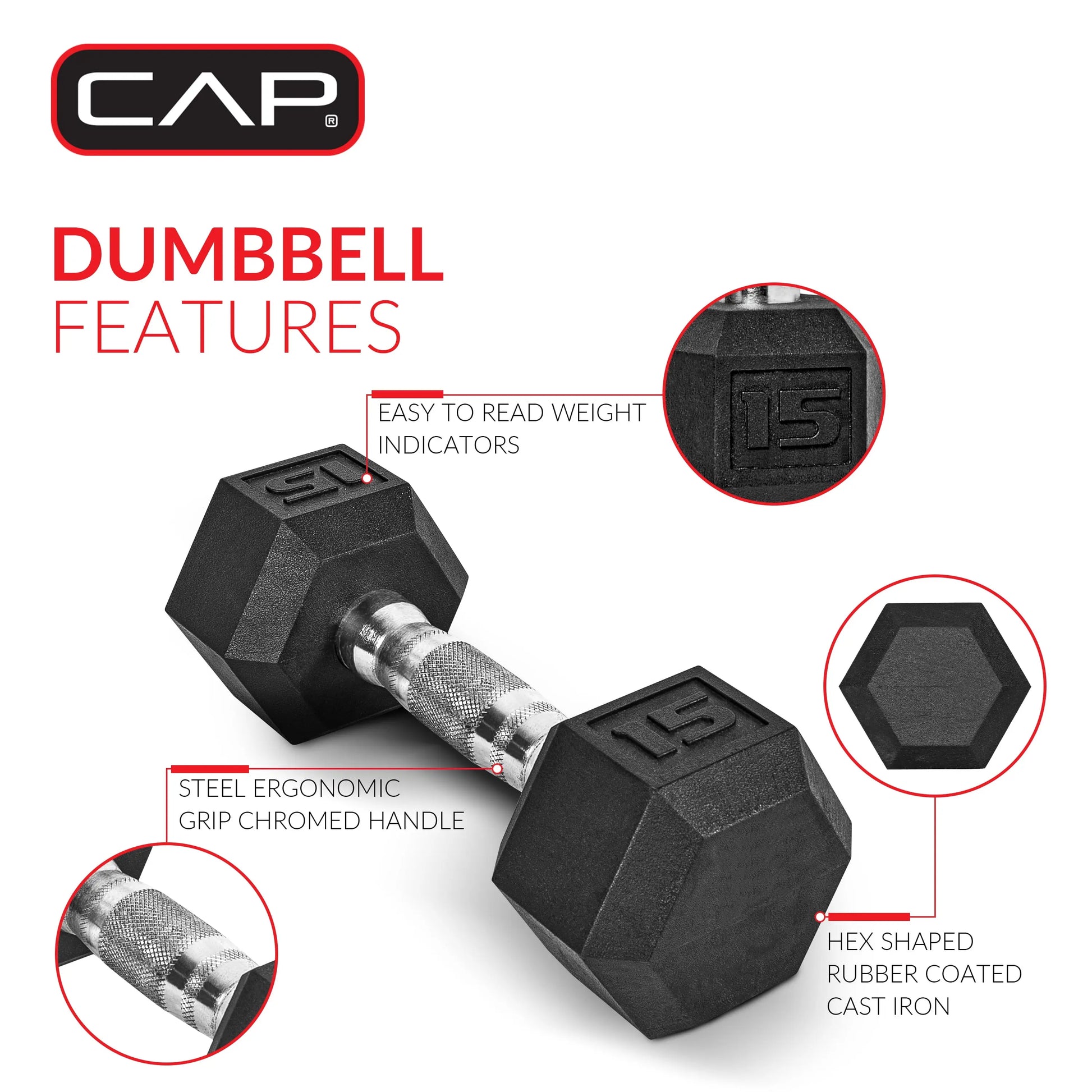 (2 Pack) CAP Barbell, 20Lb Rubber Hex Dumbbell, Single