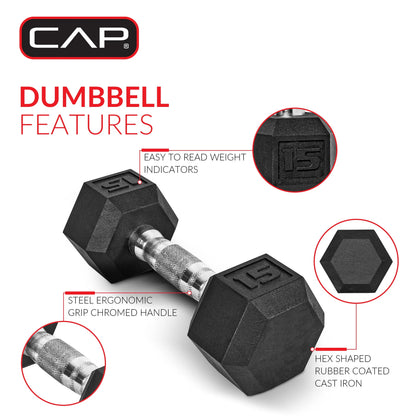 (2 Pack) CAP Barbell, 20Lb Rubber Hex Dumbbell, Single
