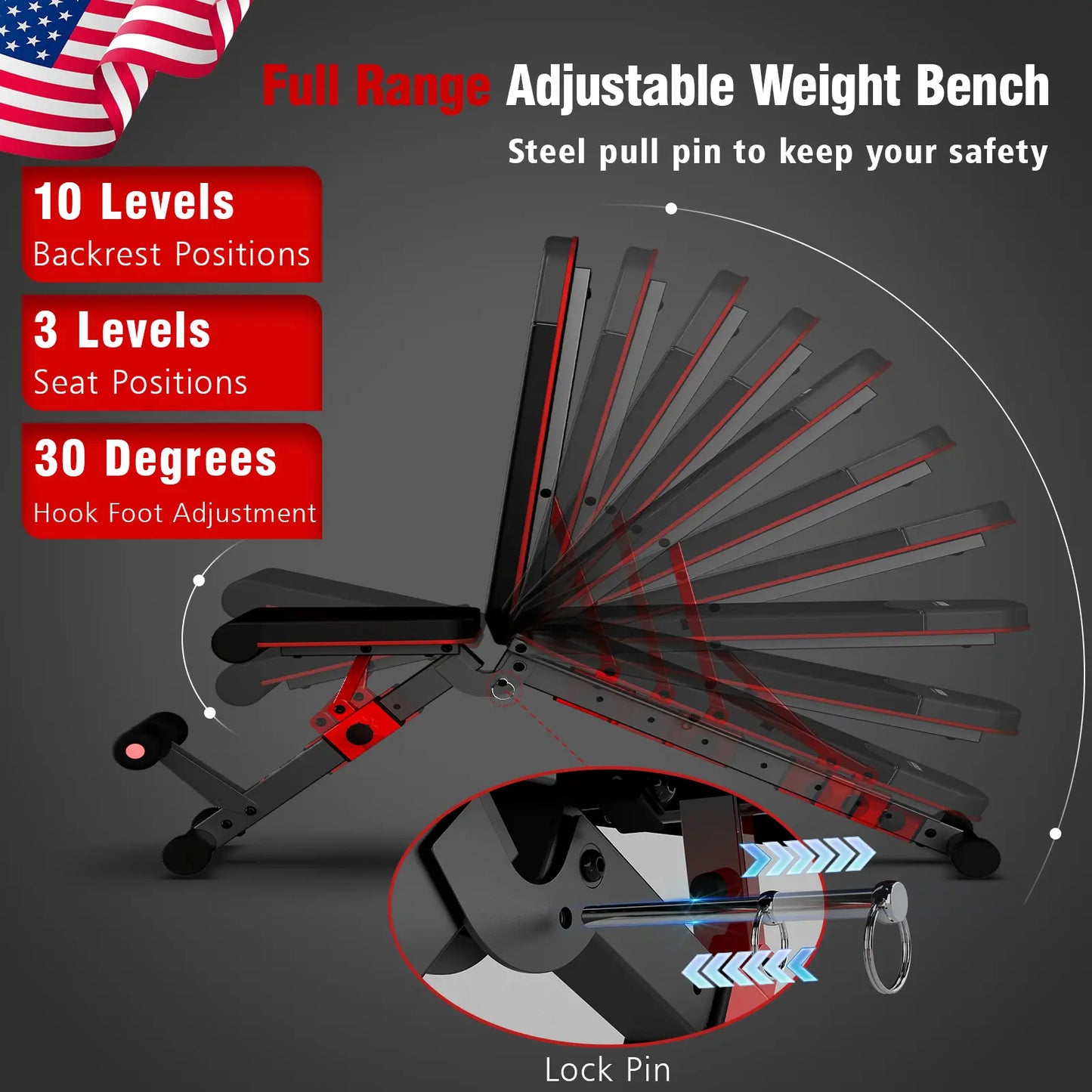 HARISON Heavy Duty Adjustable Weight Bench with Leg Extension & Preacher Pad, Full Body Strength Training Equipment for Home Gym Press Chest Machine Gym Reaper Max Bench Adjustable Foldable Weight Bench
