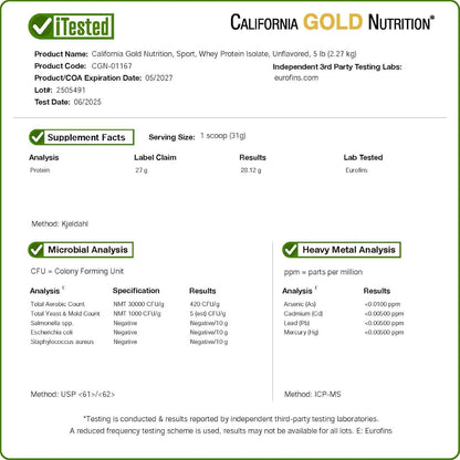 California Gold Nutrition Sport, Whey Protein Isolate, Unflavored, 1 Lb (454 G)