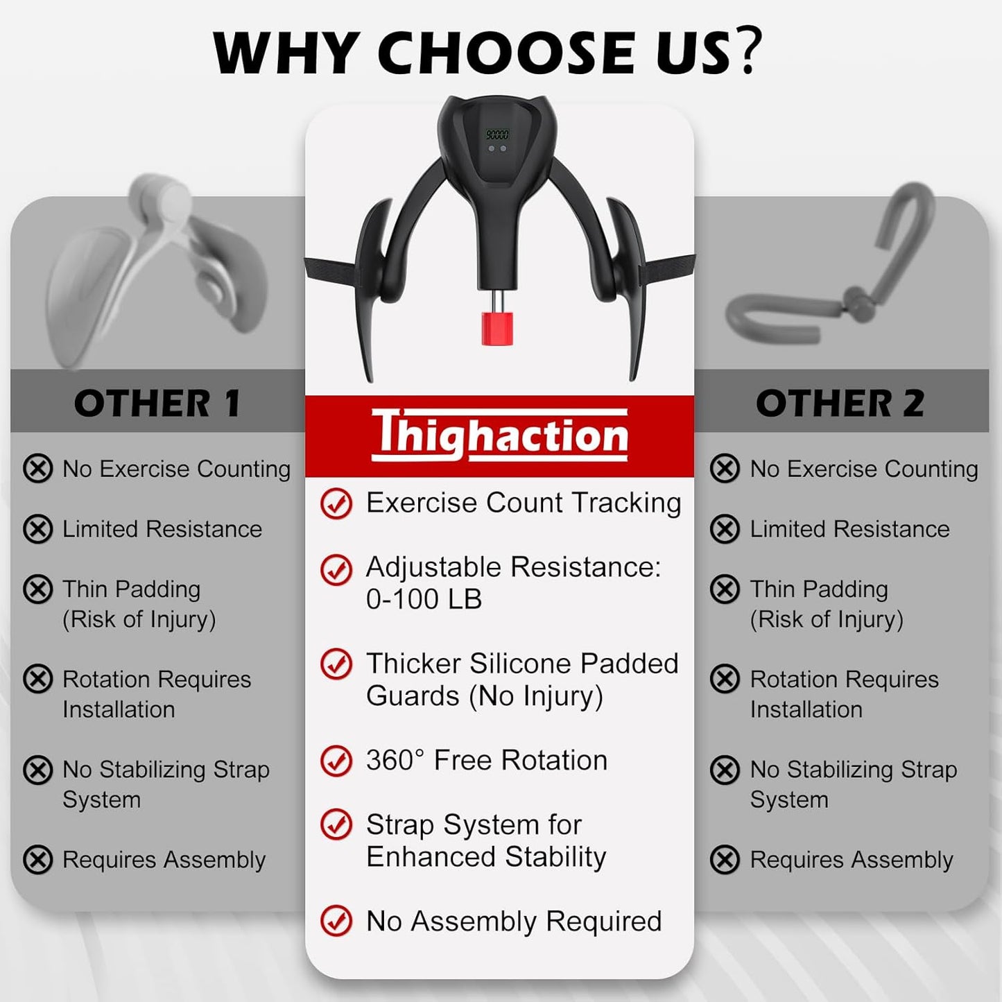 3Rd Gen Thigh-Train 0-100 Lbs Adjustable Resistance Inner Thigh Train Exercising Counter with Leg Straps Band Pelvic Floor Kegel Hip Exercise Workout Equipment Pilates Women Men (Black)