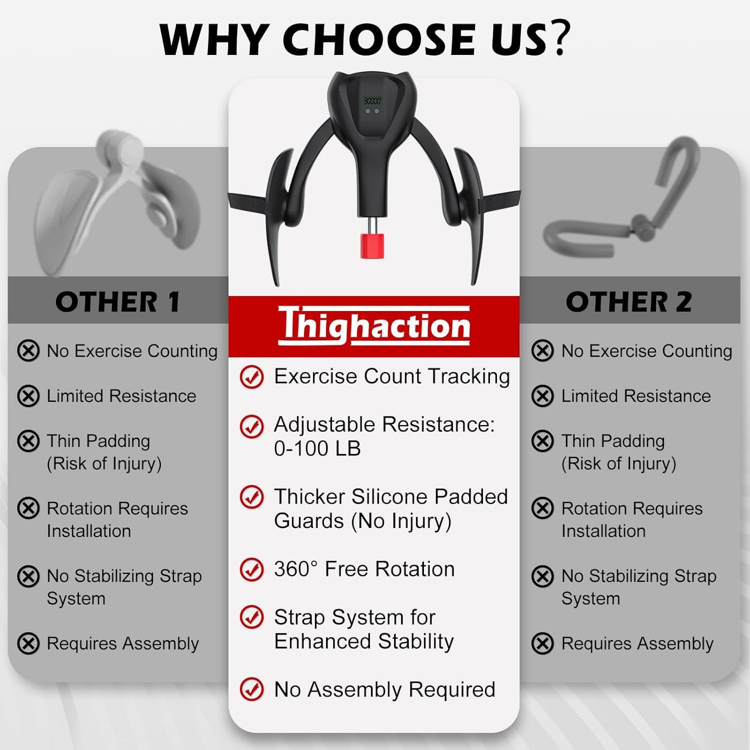 3Rd Gen Thigh-Train 0-100 Lbs Adjustable Resistance Inner Thigh Train Exercising Counter with Leg Straps Band Pelvic Floor Kegel Hip Exercise Workout Equipment Pilates Women Men (Black)