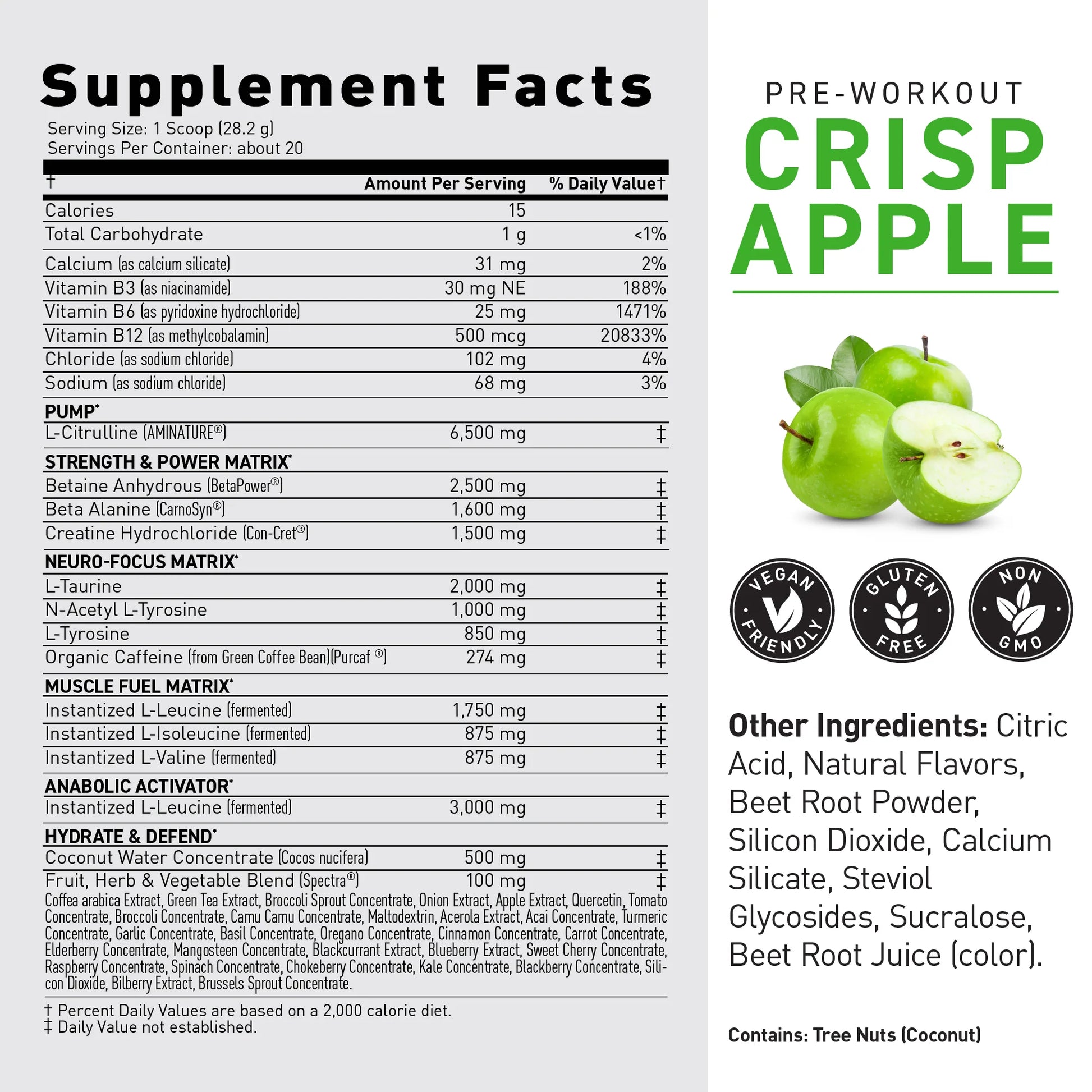 Pre-Workout (Pre-)